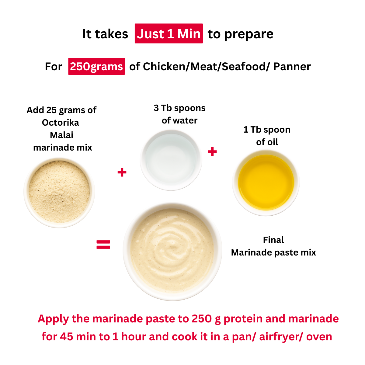 Malai Marinade - 1 minute spice mix